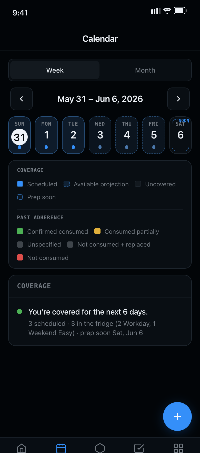 Coverage calendar week view